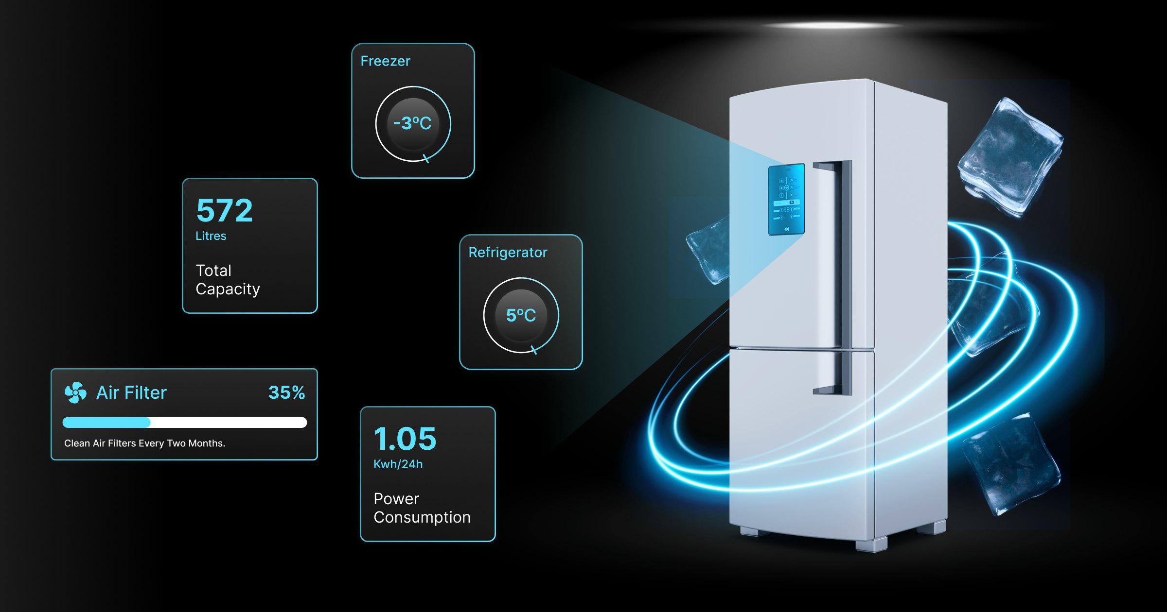 Internet online connected fridge